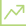 Graphic showing graph with positive correlation